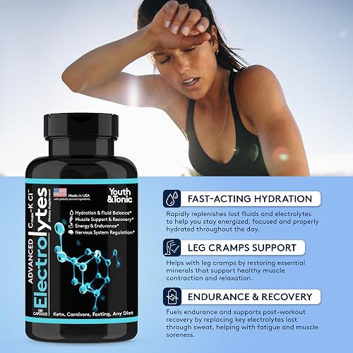 Youth & Tonic Advanced Electrolytes bottle with fast-acting hydration, leg cramps support and endurance recovery claims