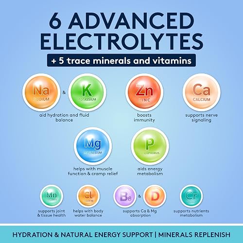 Chart of the six advanced electrolytes plus five trace minerals and vitamins in Youth & Tonic electrolyte pills