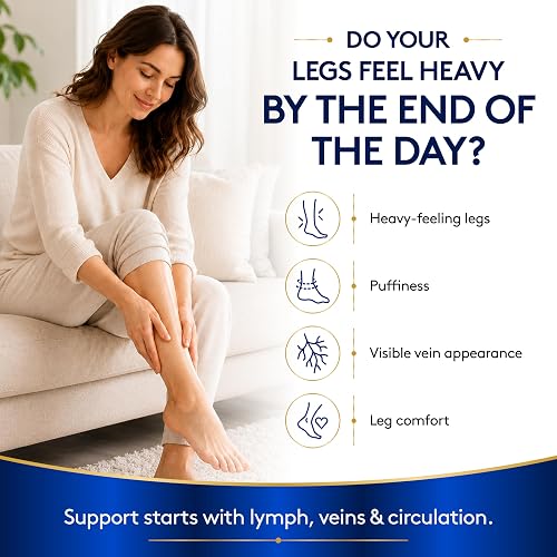 Panel listing the end-of-day complaints this supplement targets: heavy-feeling legs, puffiness, visible vein appearance, and leg comfort